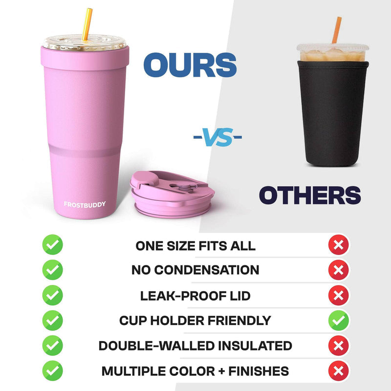 To-Go Buddy | Gingham Mushrooms