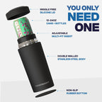 Universal XL | Royal Glitz